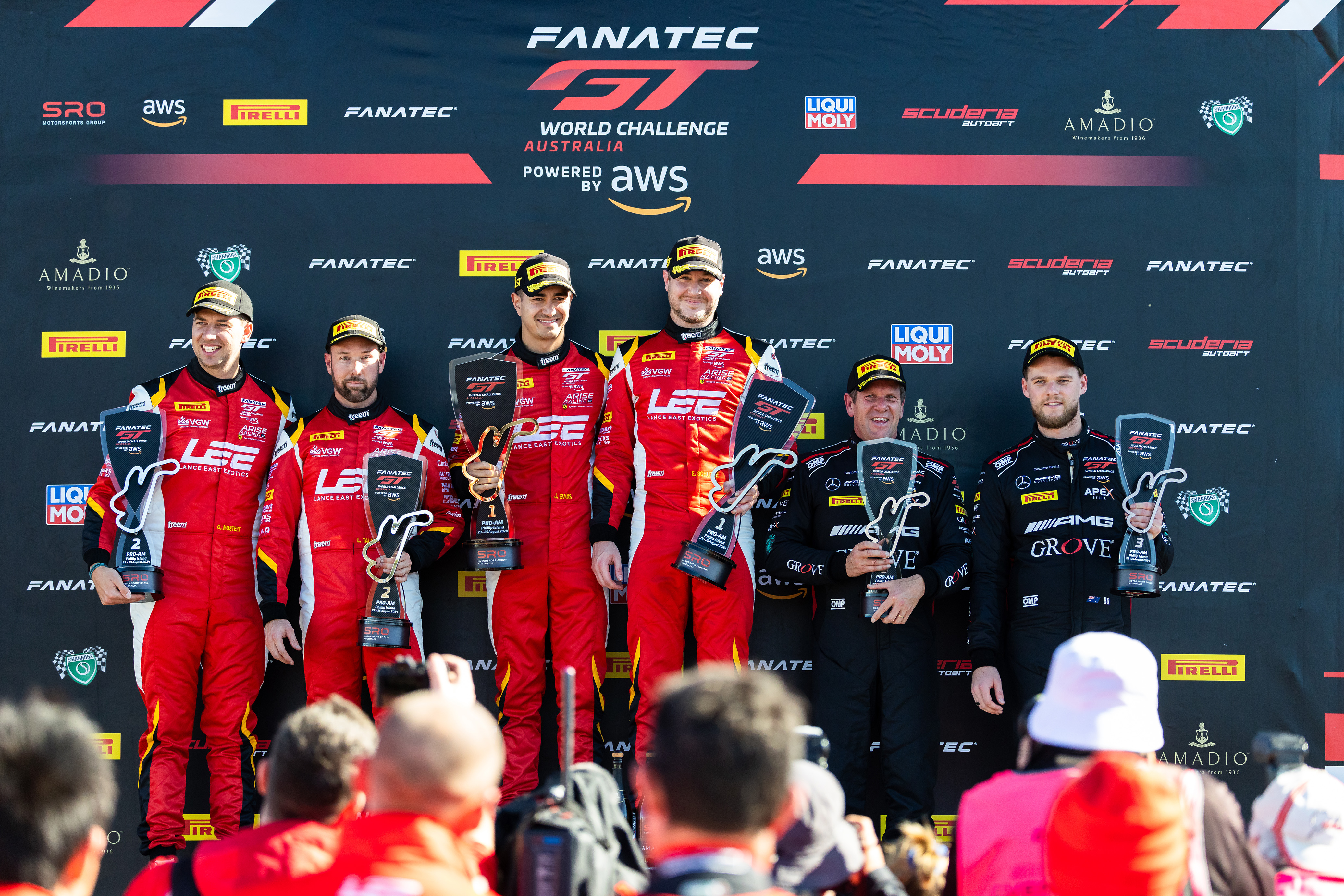 2024GTWCA_PI_DK_RACE_PROJECT_18944 2024GTWCA_PI_DK_RACE_PROJECT_18944